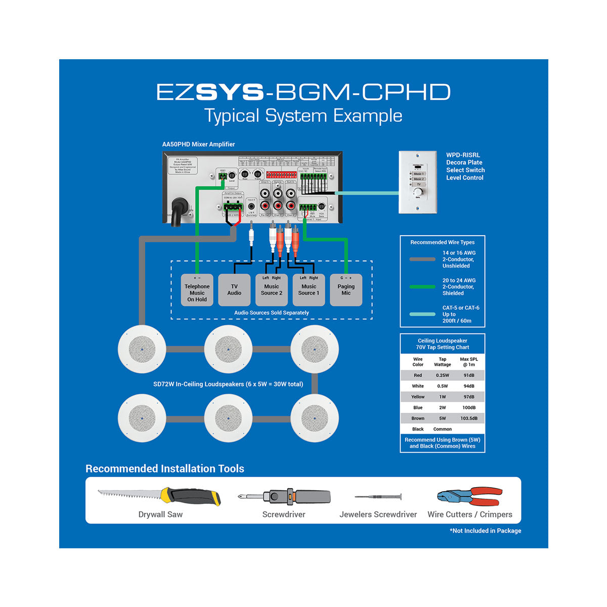 Complete music paging system installation EZSYS-BGM-CPHD
