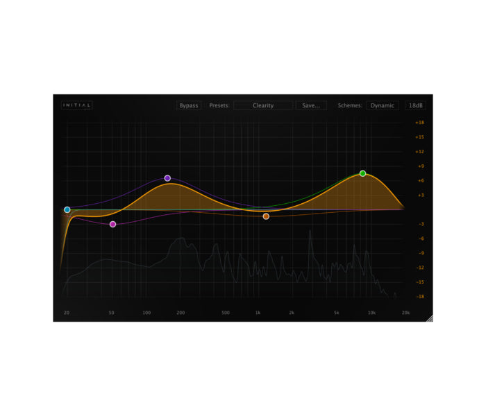 Initial Audio Dynamic Eq