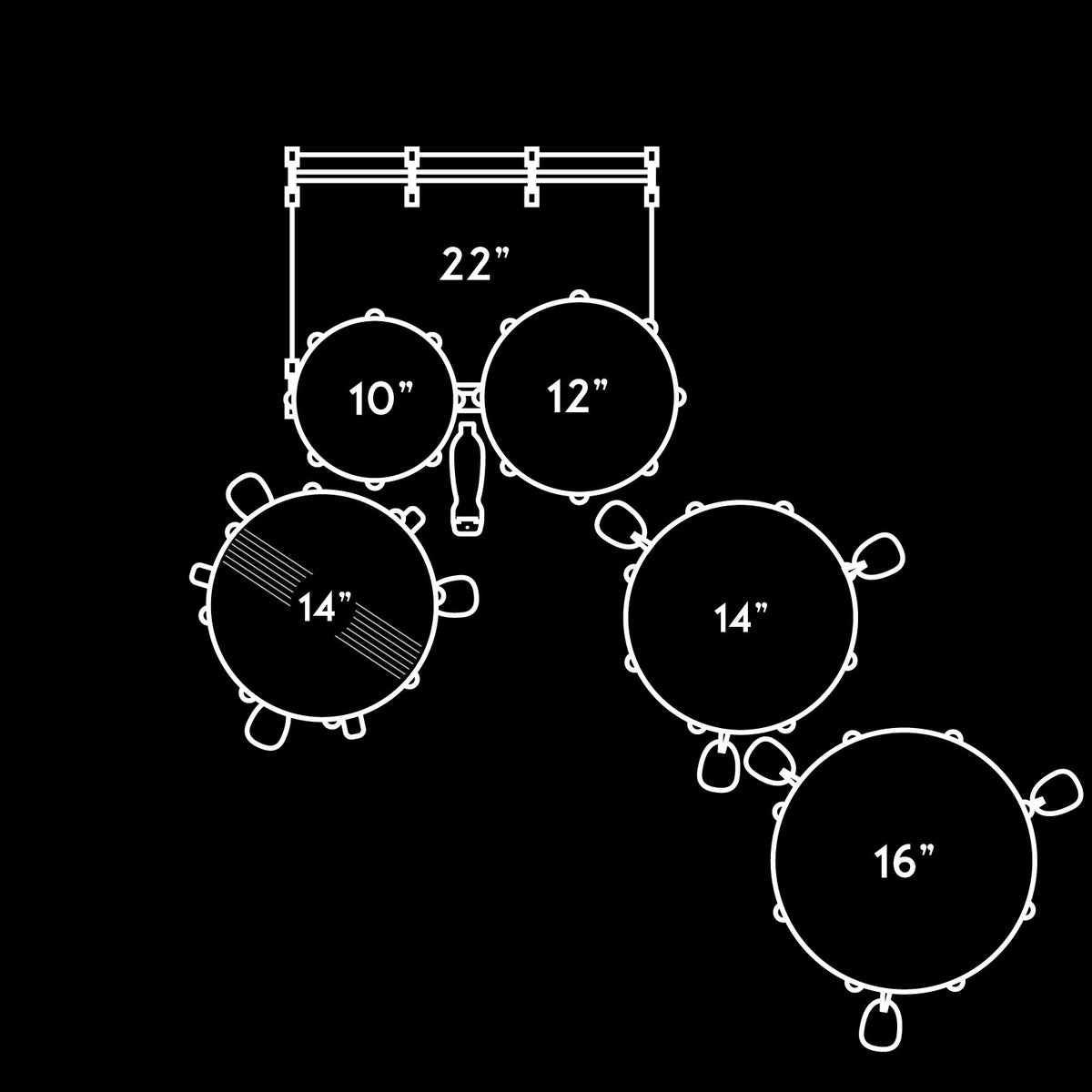 CONFIGURACIÓN