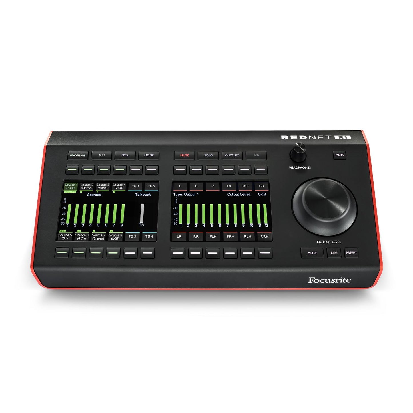 Controlador Remoto de Escritorio para Interfaces Red REDNET R1 FOCUSRITE PRO