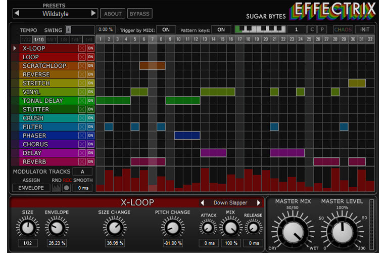 Sugar Bytes Effectrix