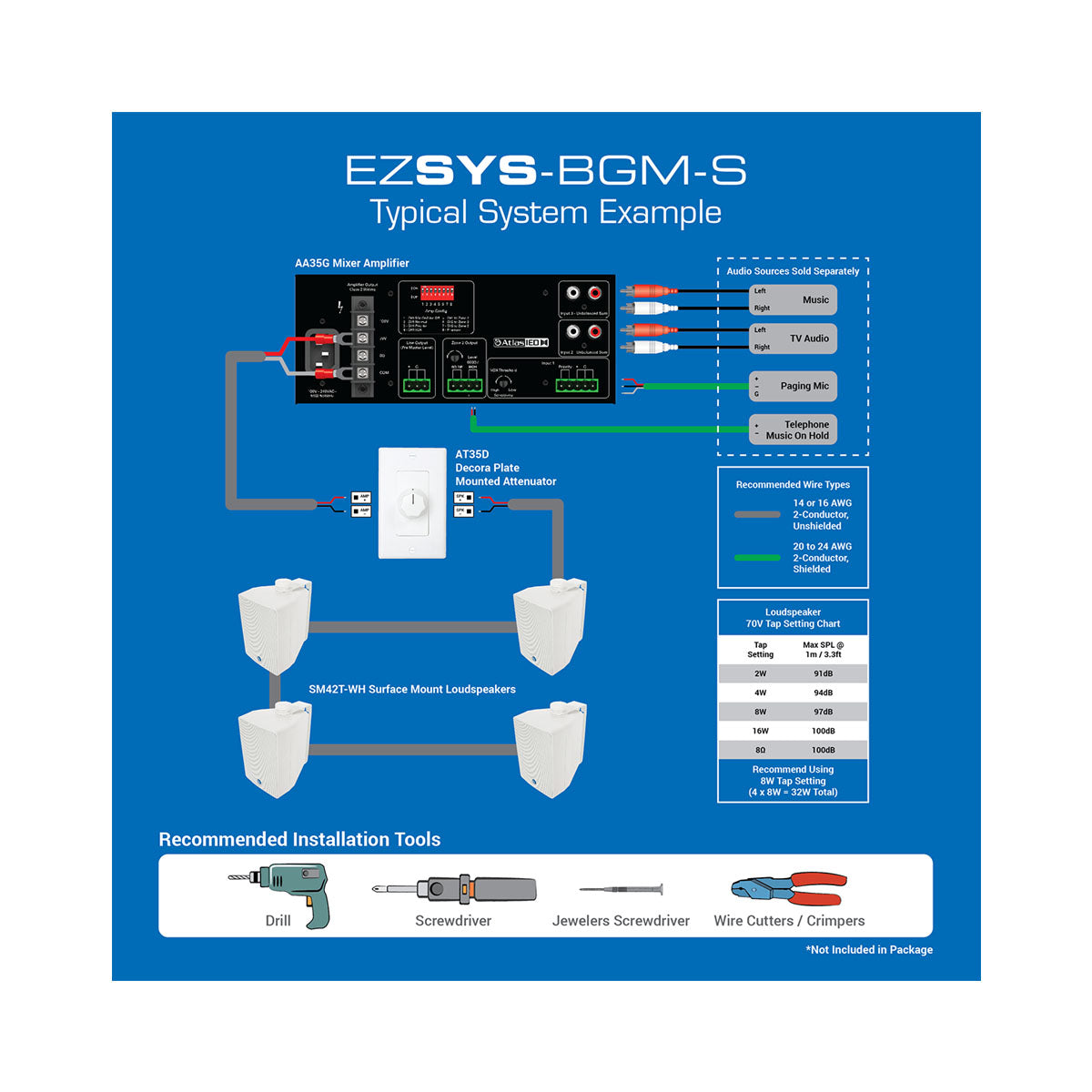 Sistema completo música voceo mesa   EZSYS-BGM-S